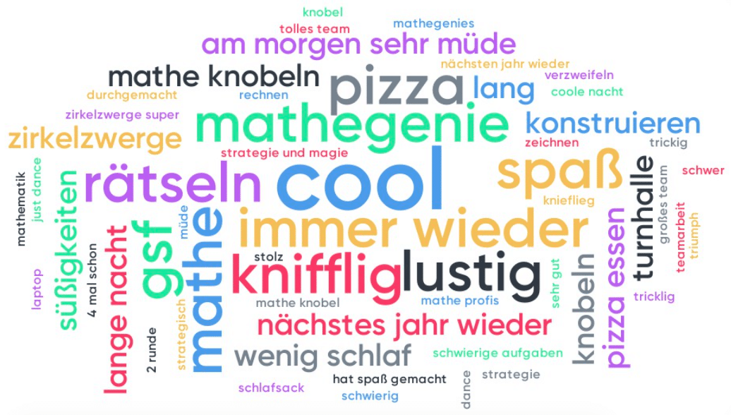 Nächtliche Begeisterung für die Mathematik gilt vor allem für Mädchen